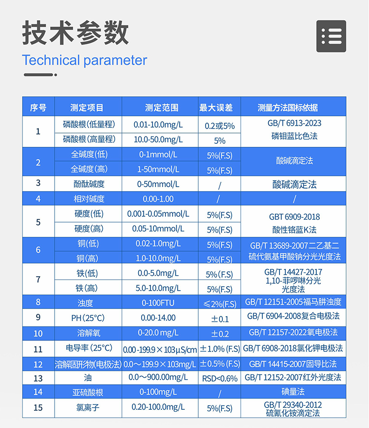 化驗室臺式鍋爐水質分析儀技術參數(shù)